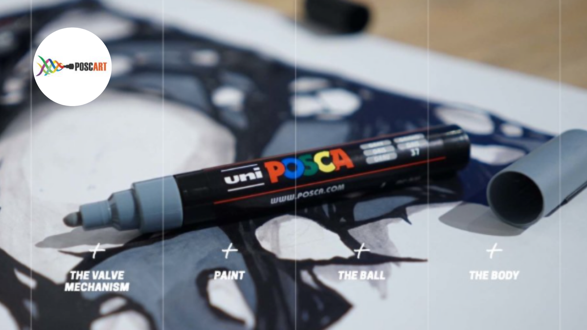 POSCA PC-5M Australia: The Ultimate Guide to the Medium Bullet Tip
